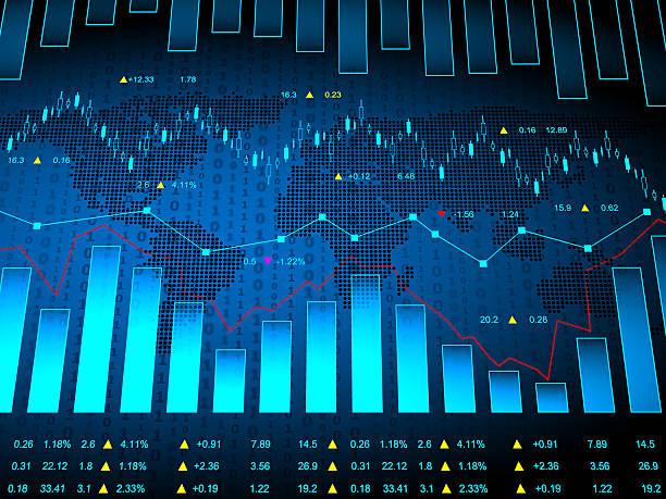 CT Products Stock Chart